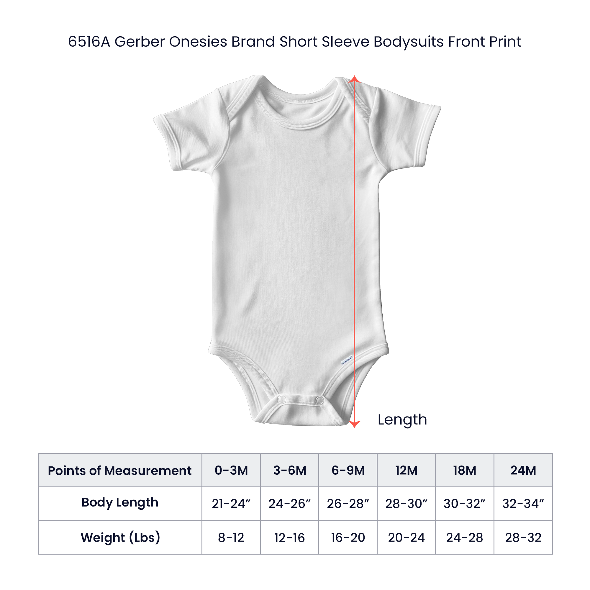 First Christmas Blue baby Gerber Onesies®