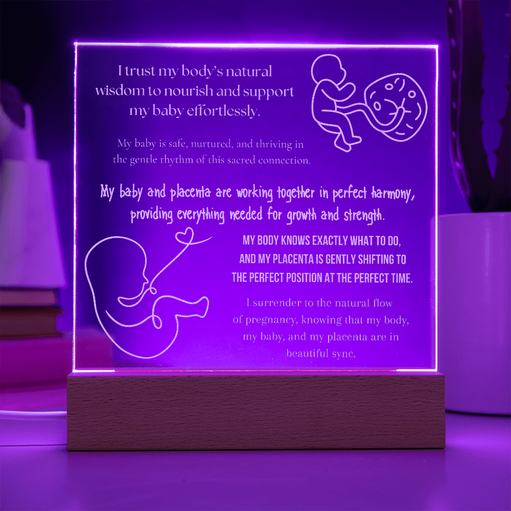 Placenta previa? The Natural Movement of the Placenta: Trusting Your Body’s Wisdom